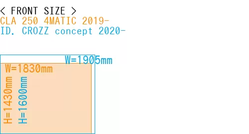 #CLA 250 4MATIC 2019- + ID. CROZZ concept 2020-